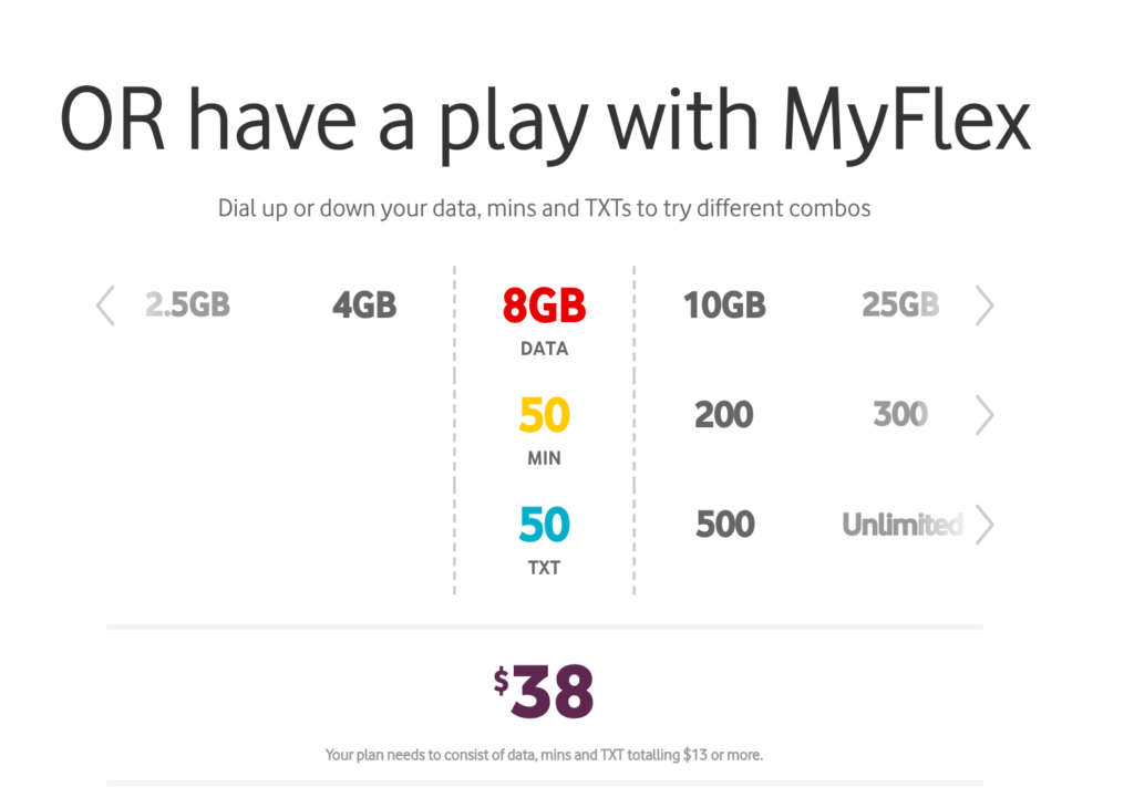 Vodafone_MyFlex_sample